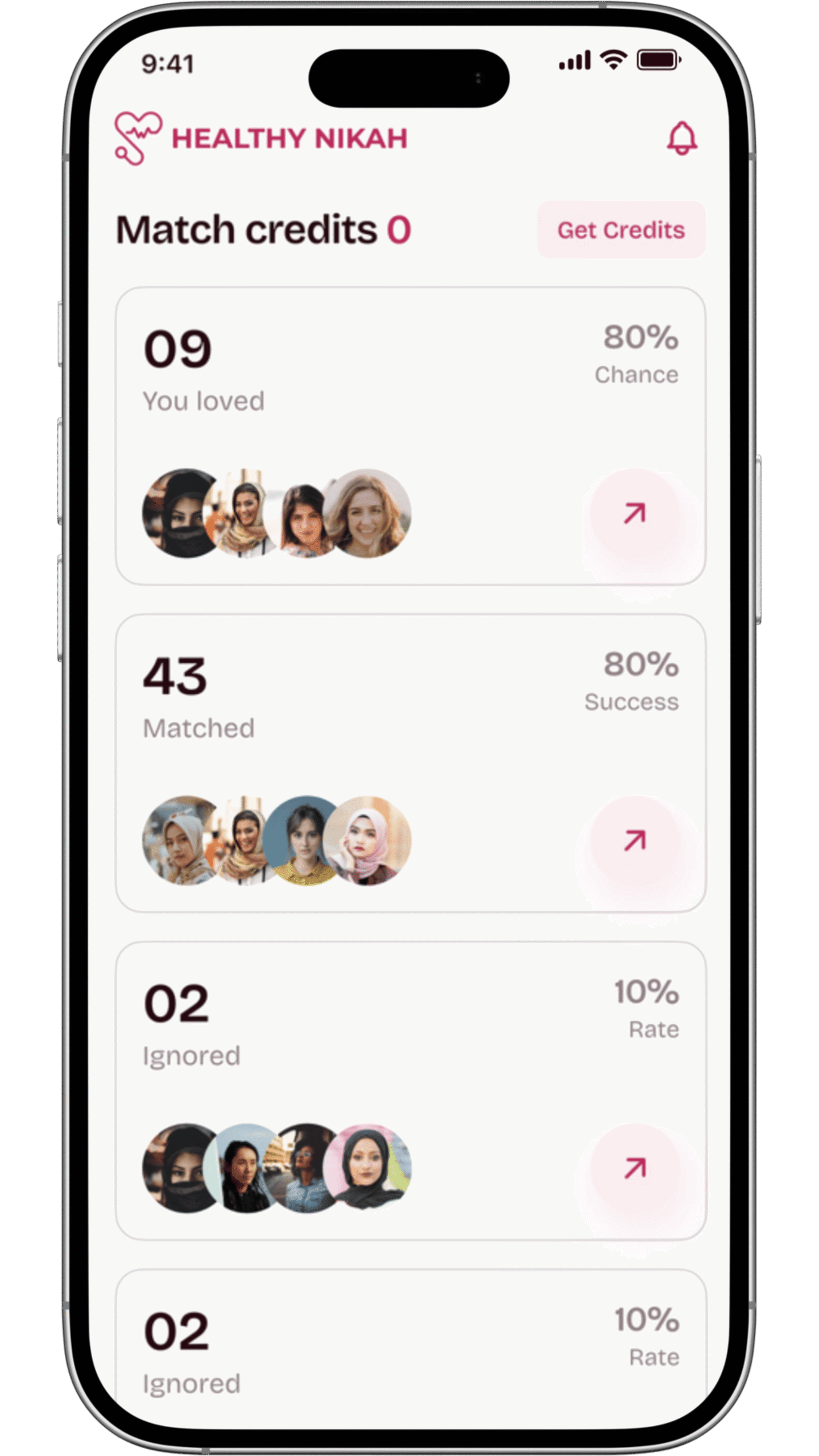 Match management dashboard on the Healthy Nikah app showing match credits, success rates, and profile activity. This serious Muslim matrimony interface helps healthcare professionals track their marriage requests and successful matches within a Shariah-compliant environment.